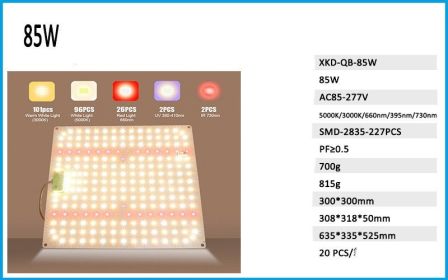 Quantum Plate Plant Fill Light Lamp 120W (Option: 85w Upgrade style-US)